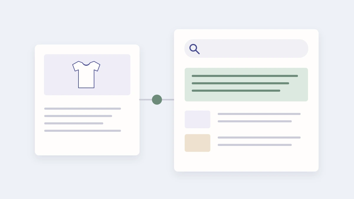 An illustrated product guide connects to a search panel containing a highlighted answer and supporting result cards.